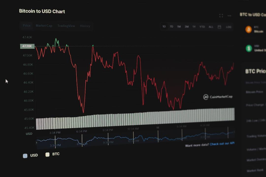 Prediction: Trader Who Accurately Predicted Bitcoin Correction Anticipates Impending Altcoin Rallies